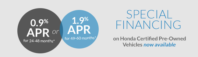 Special Financing on CPO