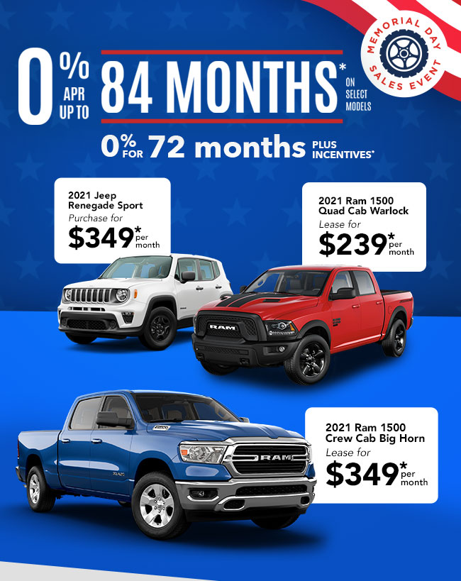 0 percent for up to 84 months