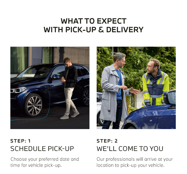 What to Expect Step 1 and 2