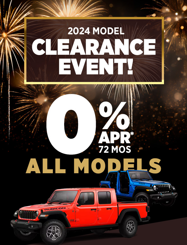 0% all models