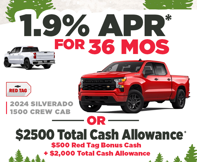 1.9% APR