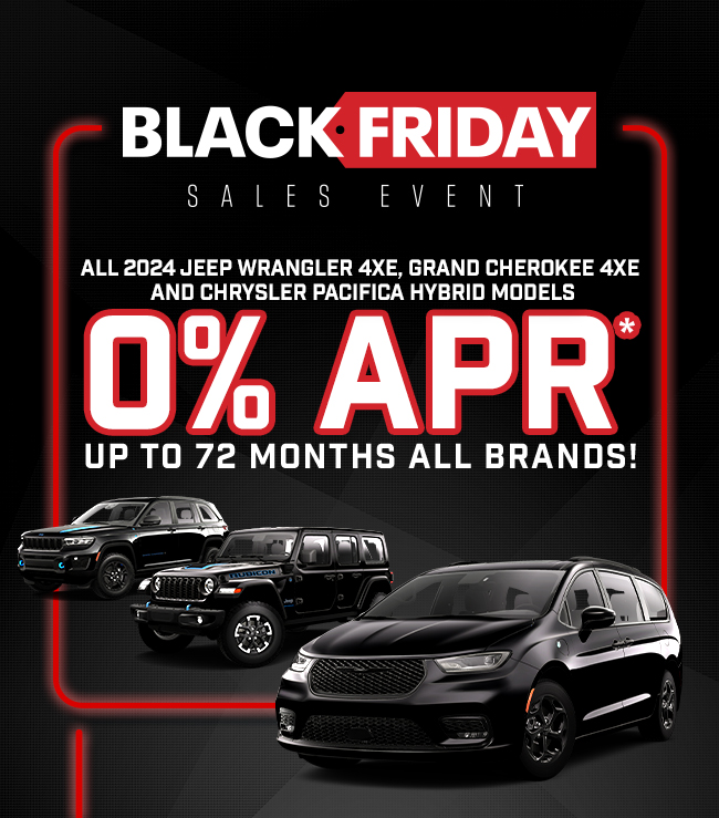 0% APR
