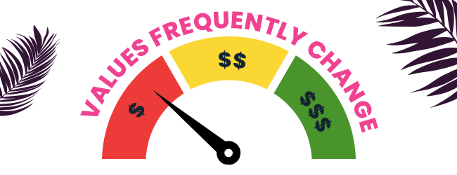 Values Frequently Change